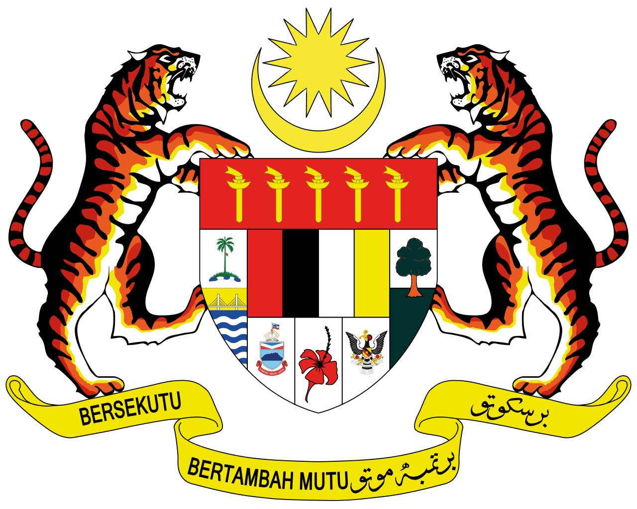 Jata Negara Malaysia
